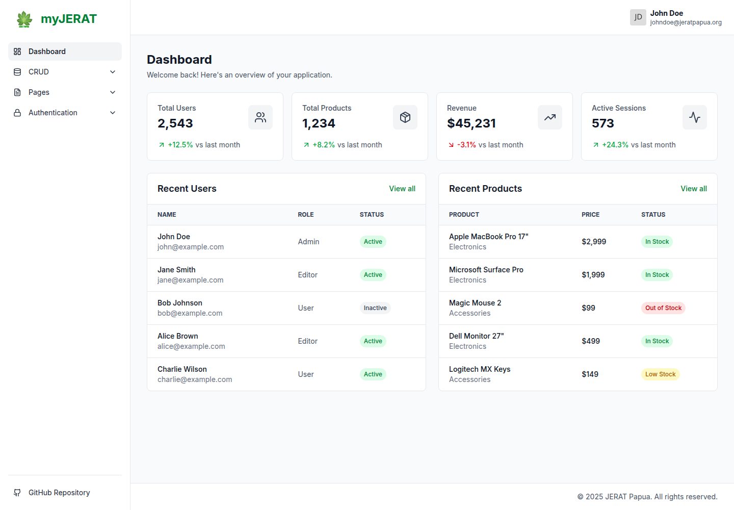 myjerat-admin-dashboard · Desktop homepage