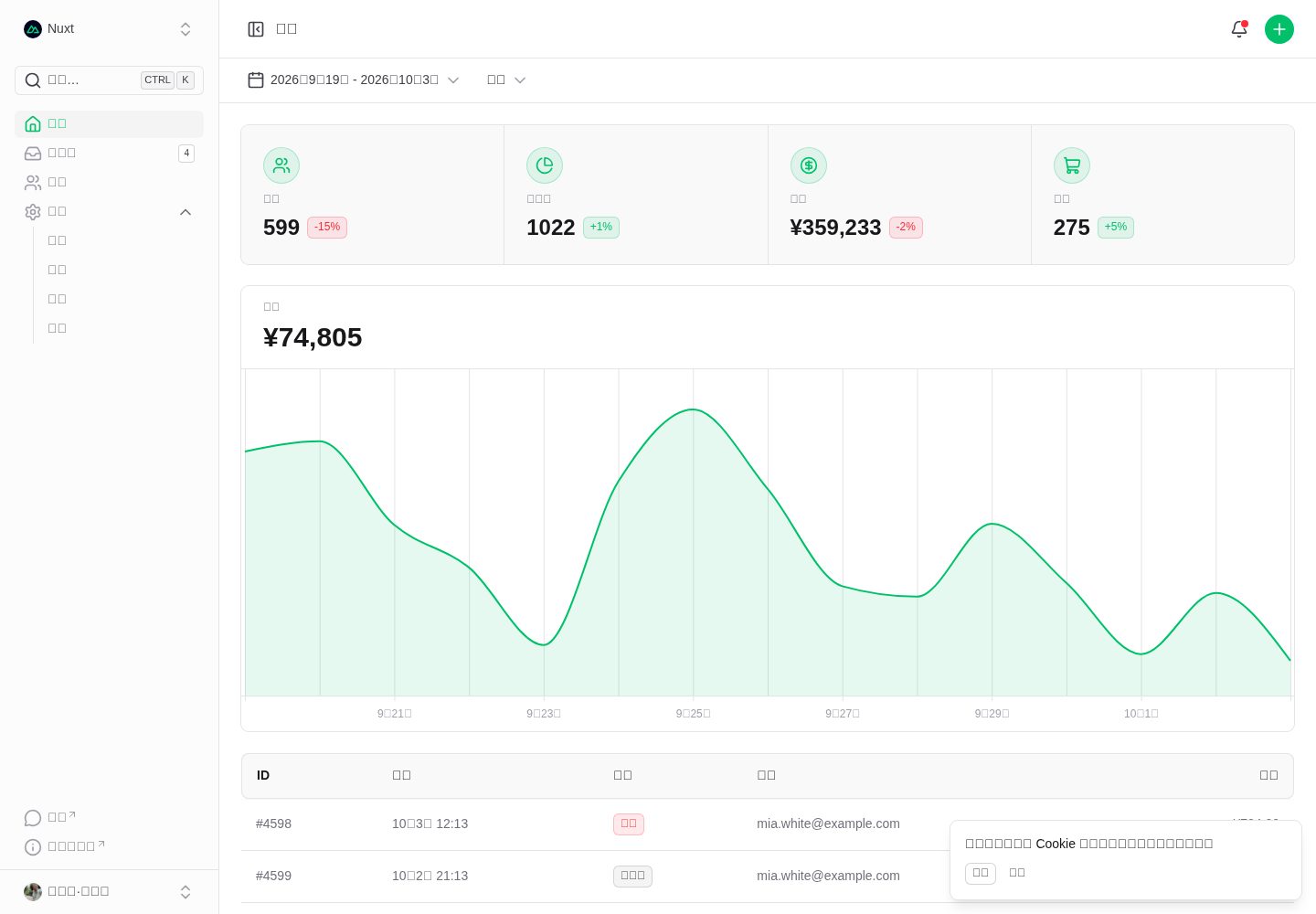 nuxt-ui-dashboard-template 网站模板截图