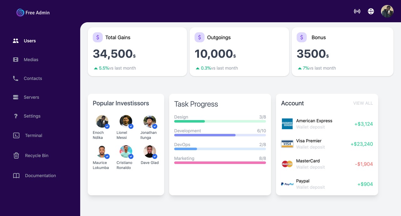 dashboard-v6-cra 网站模板截图