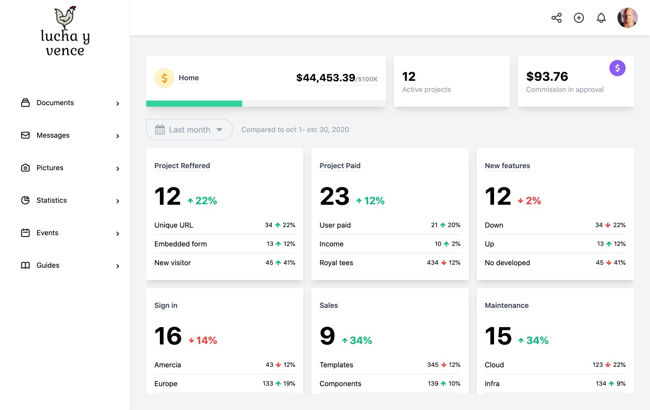 dashboard-v8-cra 网站模板截图