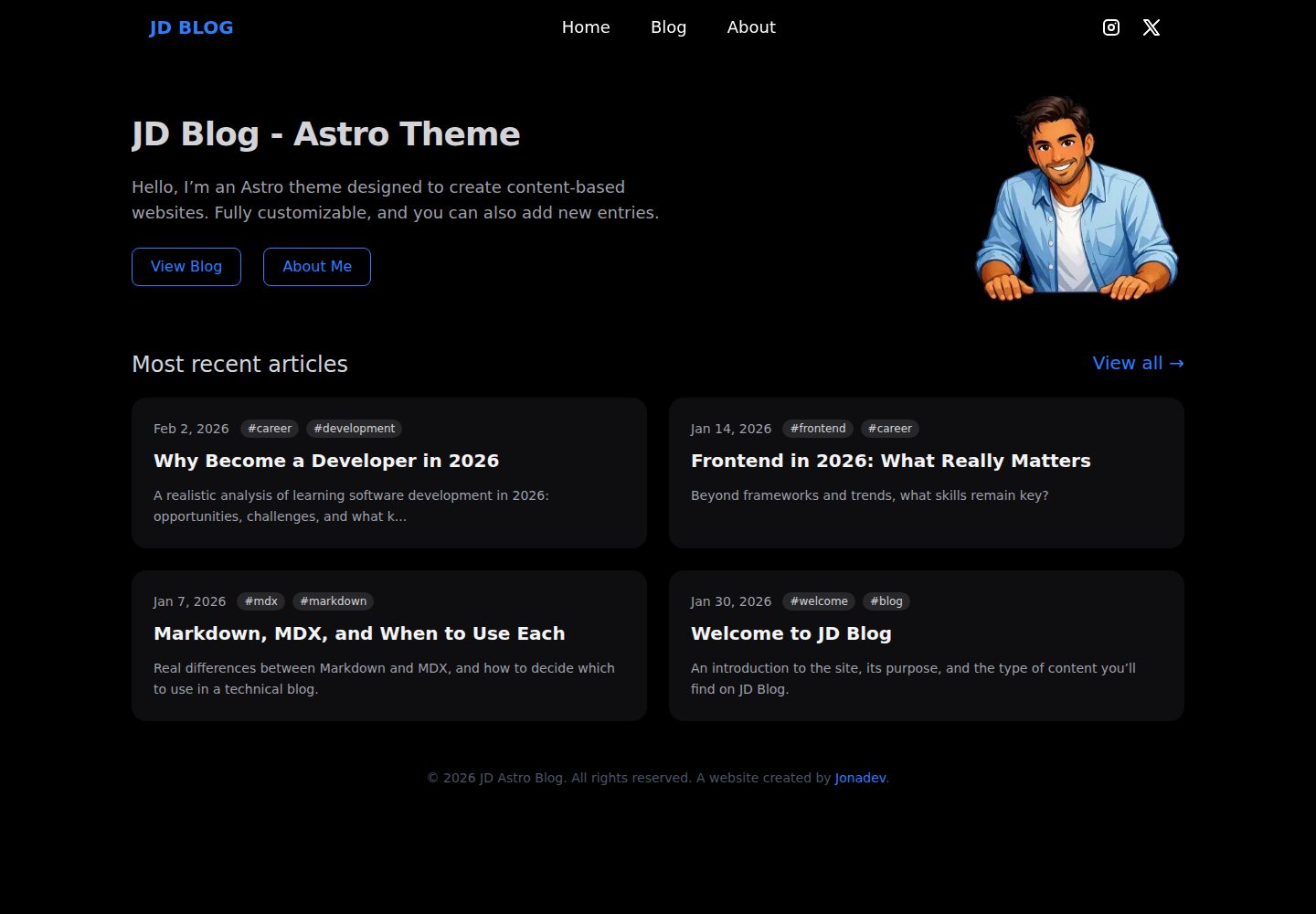 astro-blog-template 网站模板截图