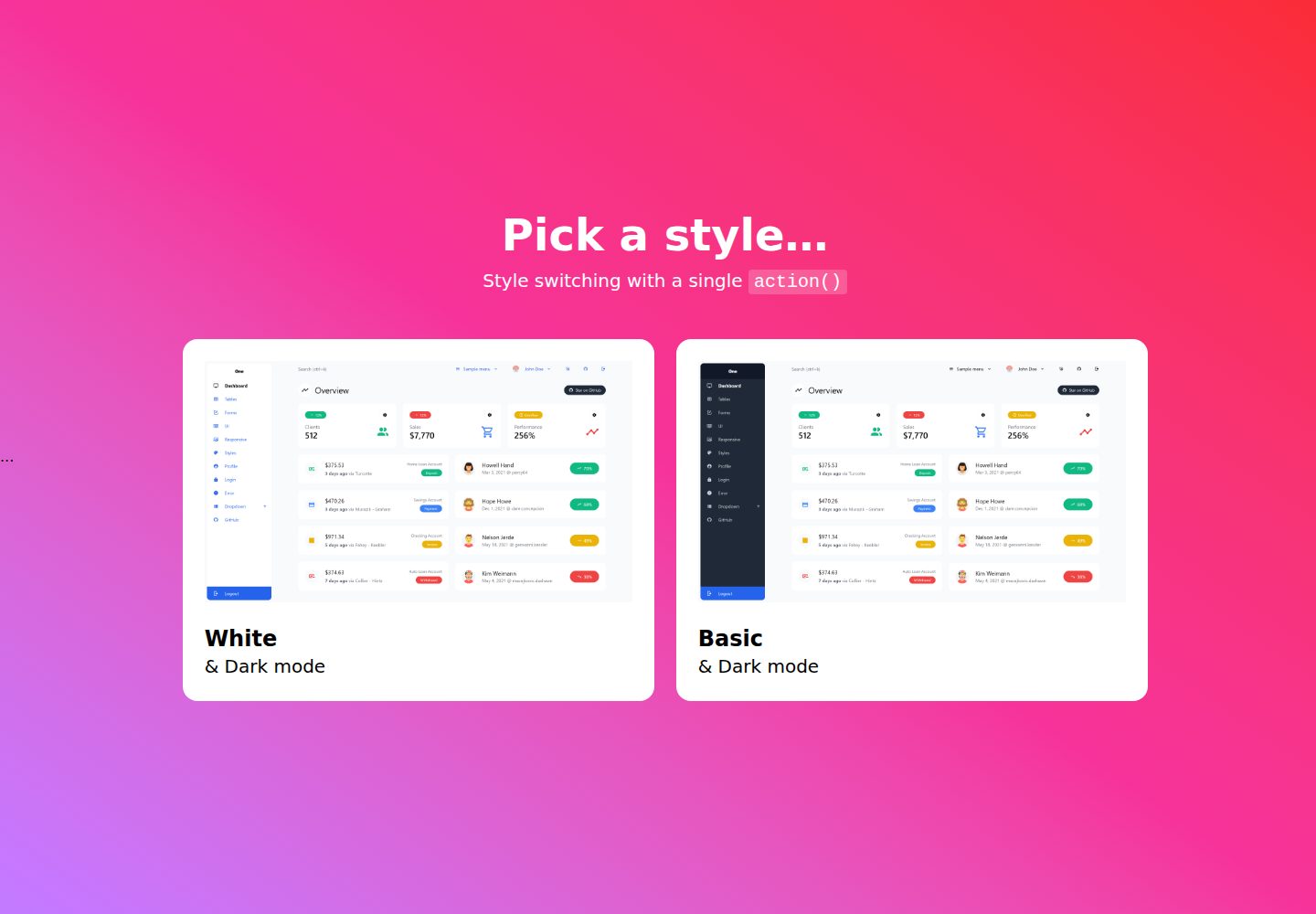 admin-one-react-tailwind 网站模板截图