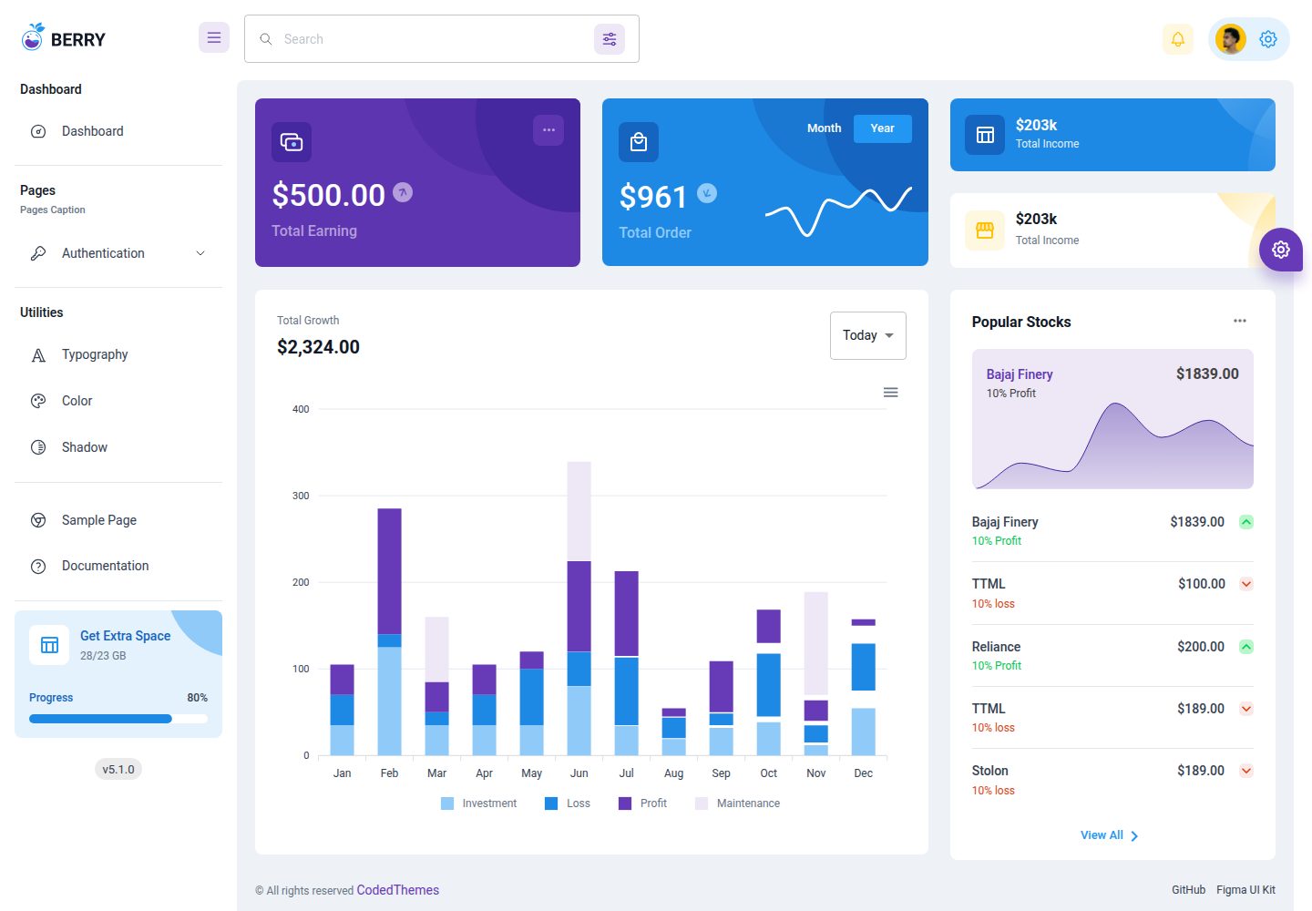 berry-free-react-admin-template · Desktop homepage