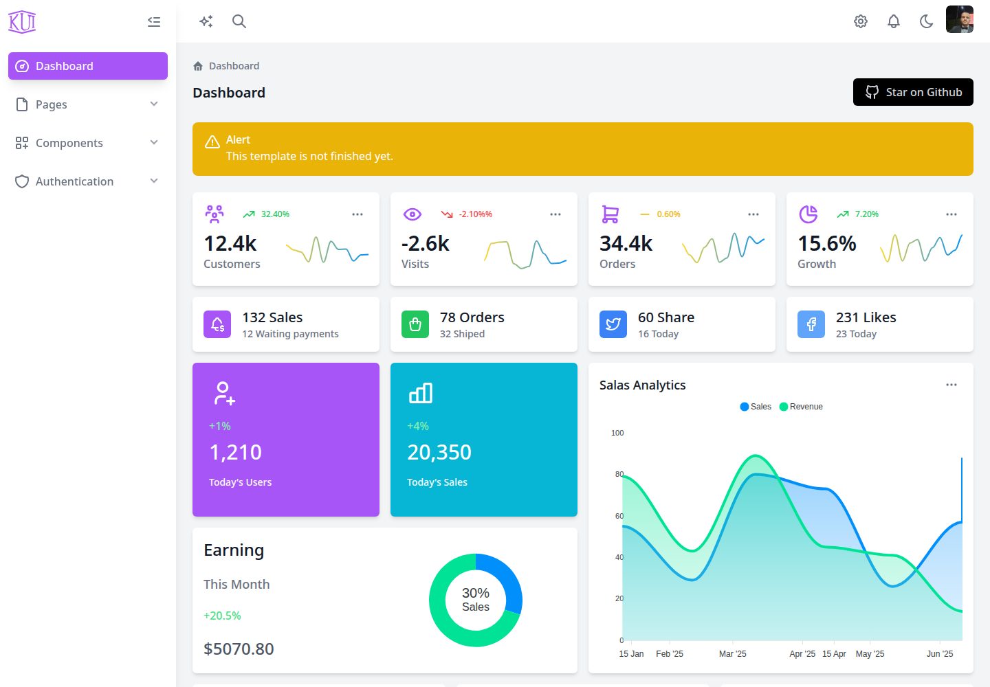 kui-dashboard-html 网站模板截图