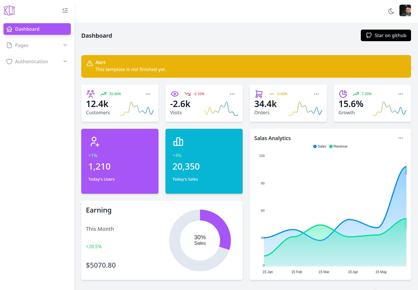 kui-dashboard-vue-jsx 网站模板截图