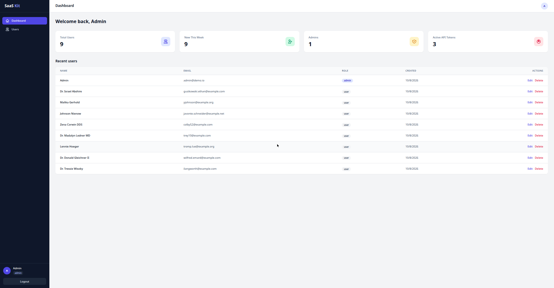laravel-react-saas-starter-kit 网站模板截图