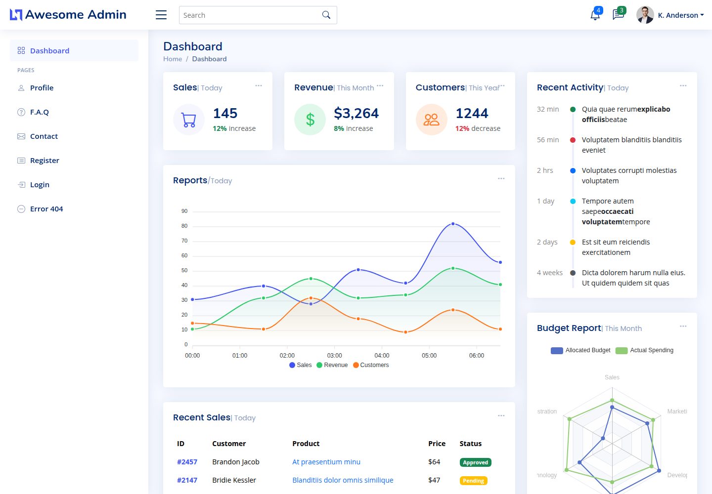 awesomeadmin · 桌面端首页