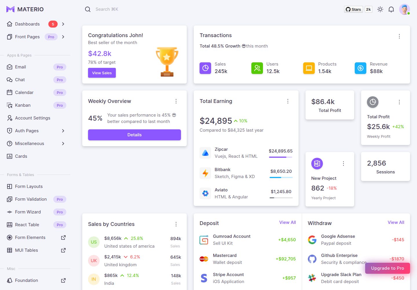 materio-mui-react-nextjs-admin-template-free 网站模板截图