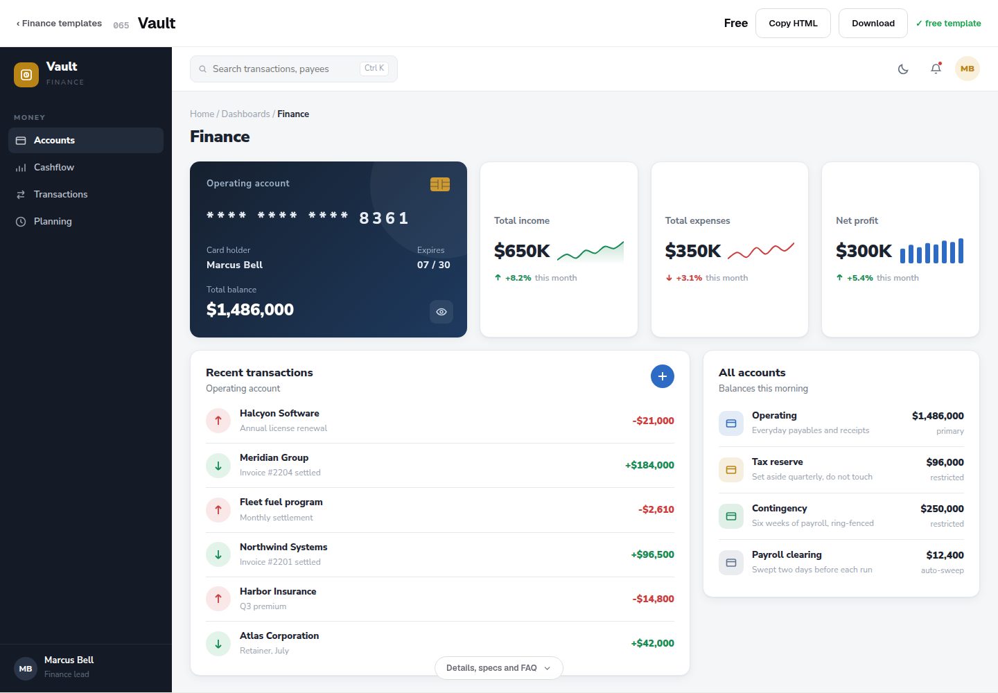 free-dashboard-templates · 桌面端首页