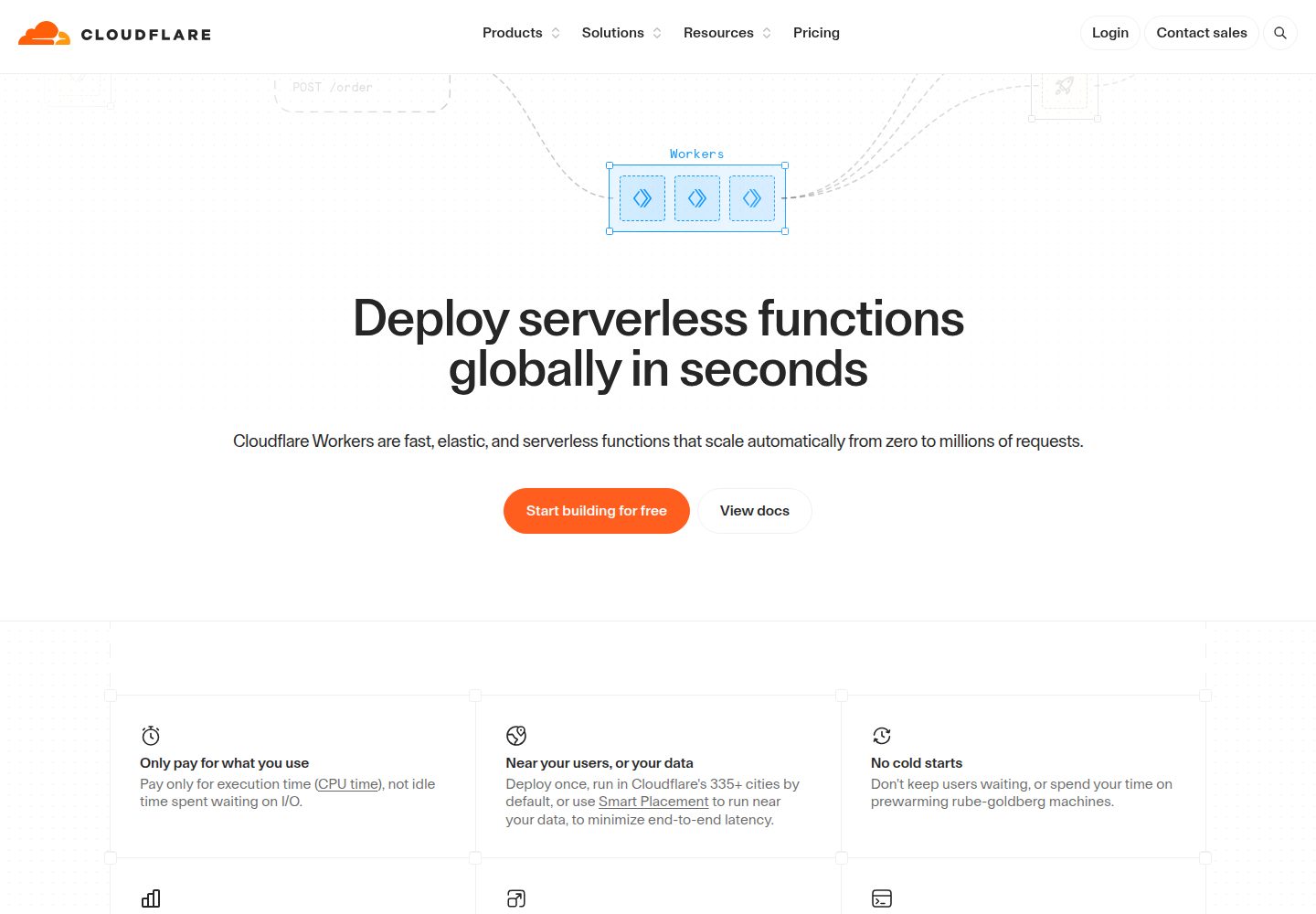 cloudflare-starter-kit 网站模板截图