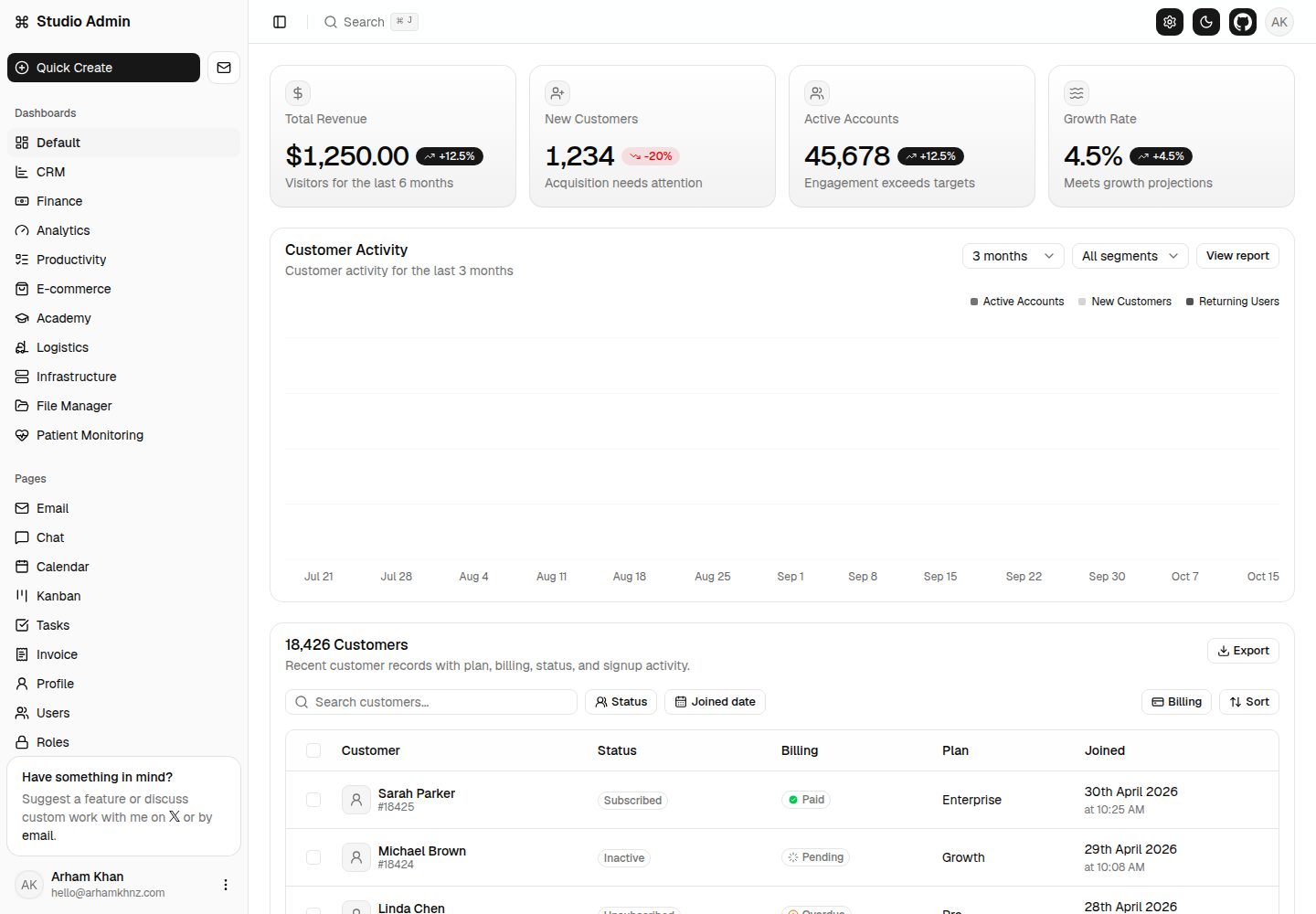 next-shadcn-admin-dashboard · Desktop homepage
