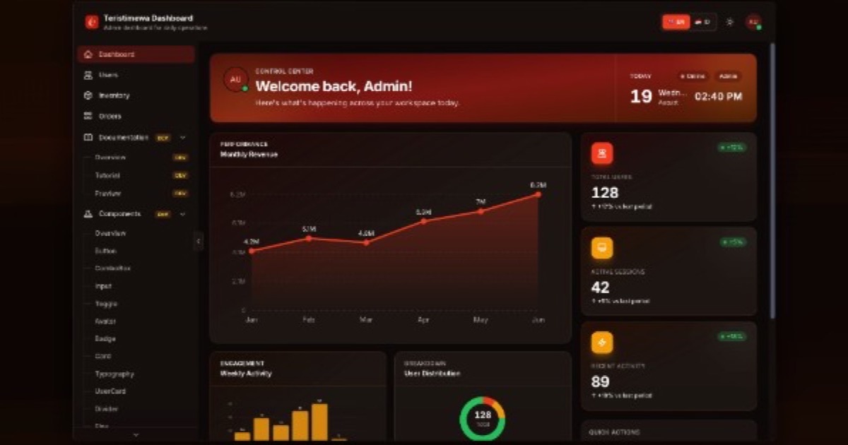 nuxt-dashboard-template-02 网站模板截图
