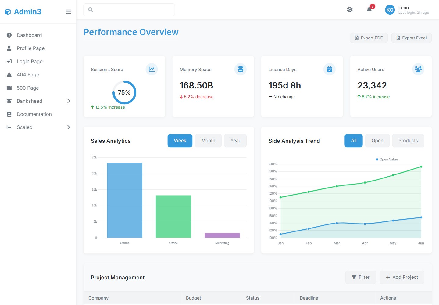 3admin-dashboard · 桌面端首页