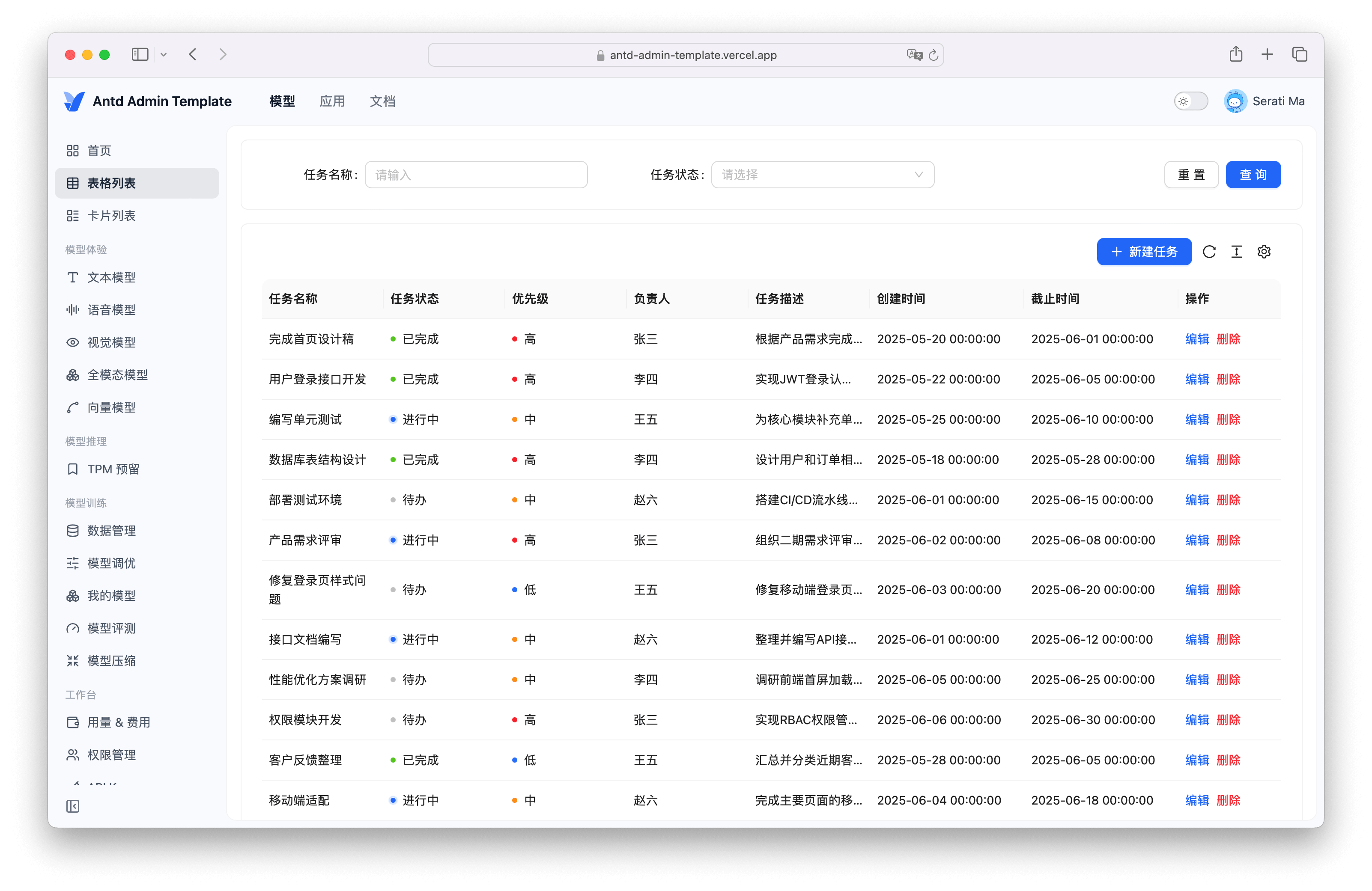 antd-admin-template 网站模板截图