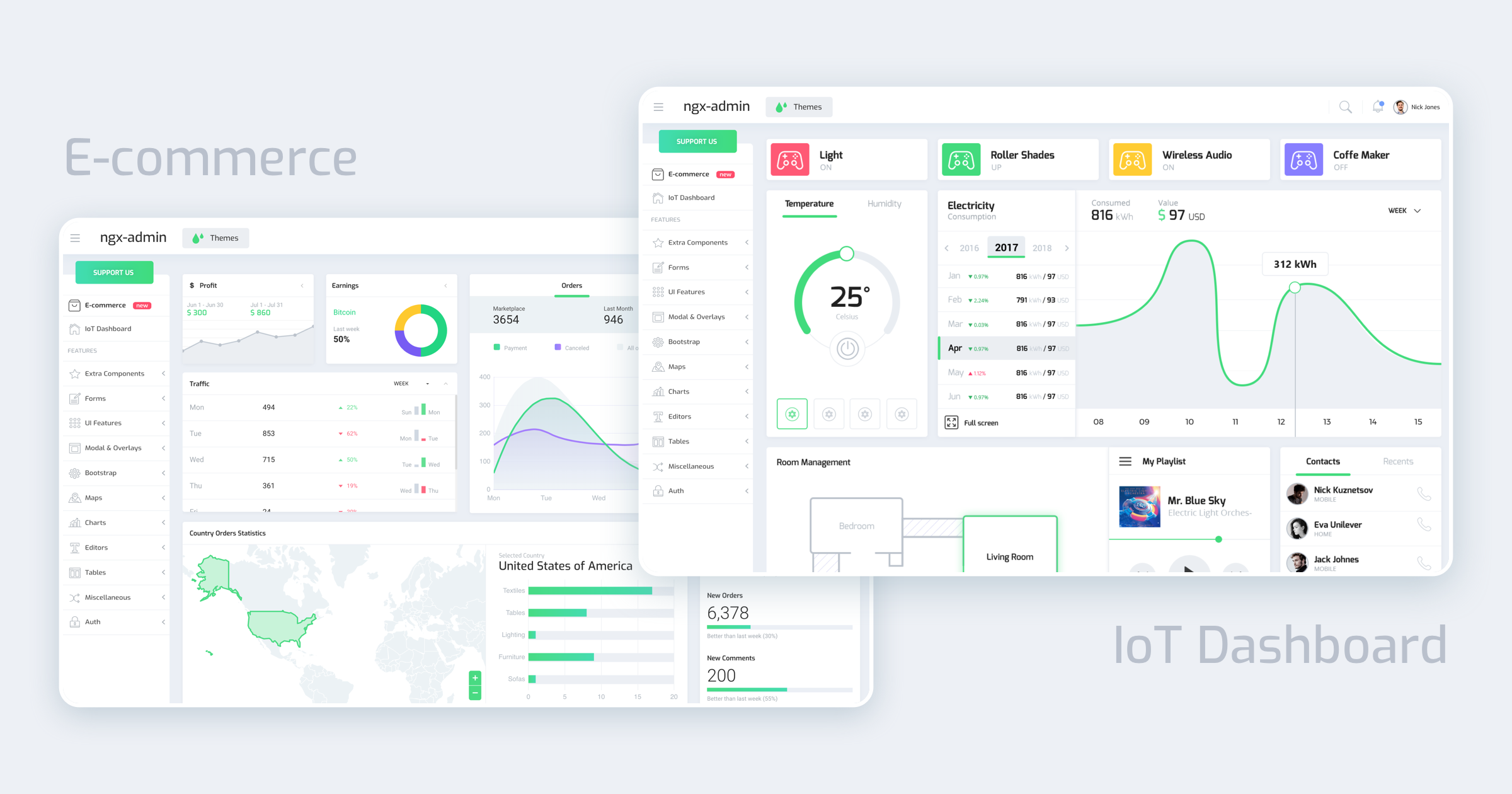 Angular_NgxAdmin_template 网站模板截图