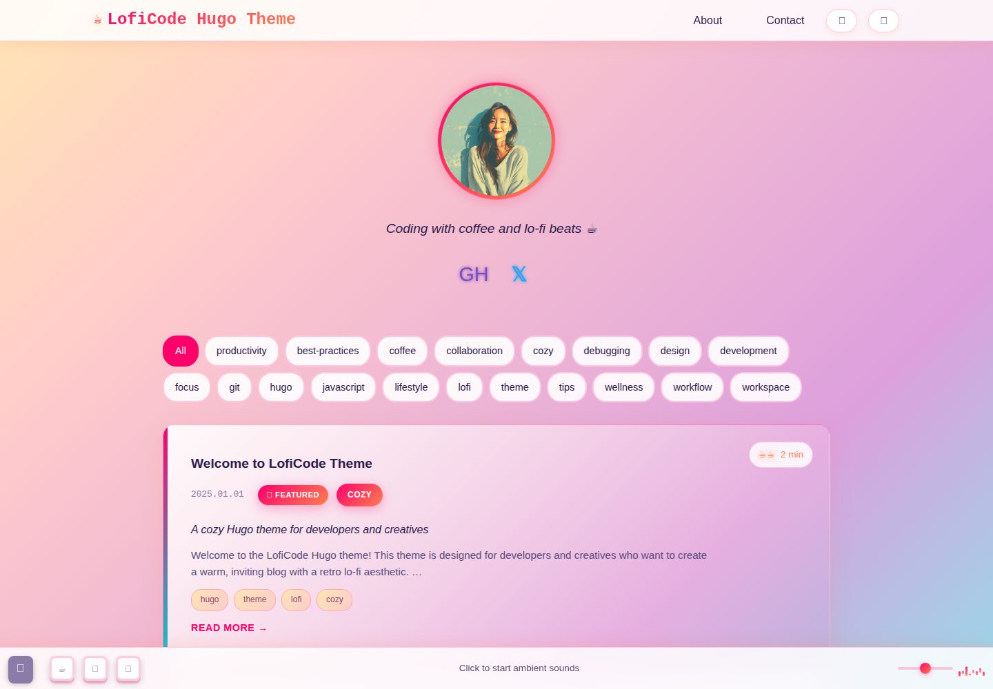 loficode-hugo-theme 网站模板截图