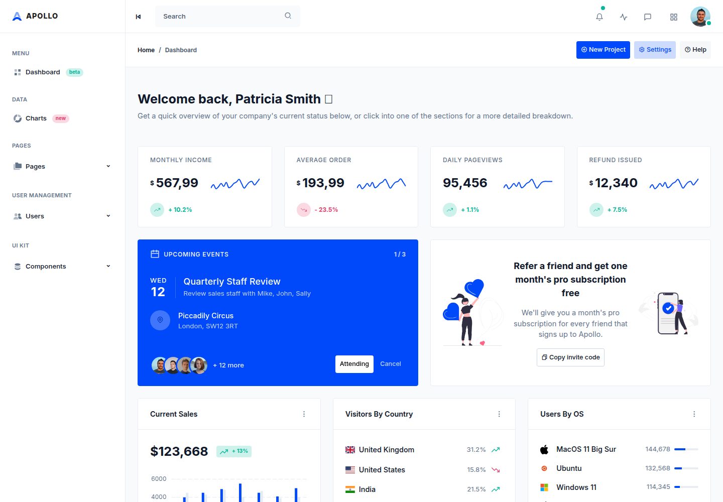 apollo-html-bootstrap-admin-template 网站模板截图
