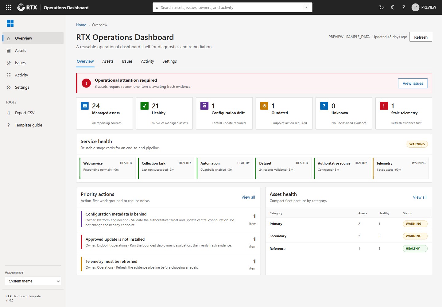 RTX-Dashboard-Template · 桌面端首页