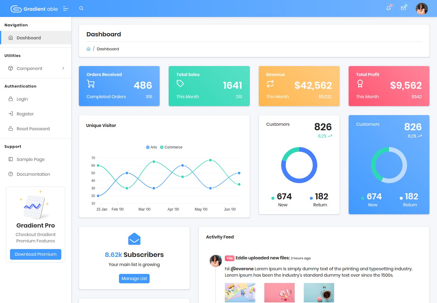 React-Admin-Dashboard 网站模板截图