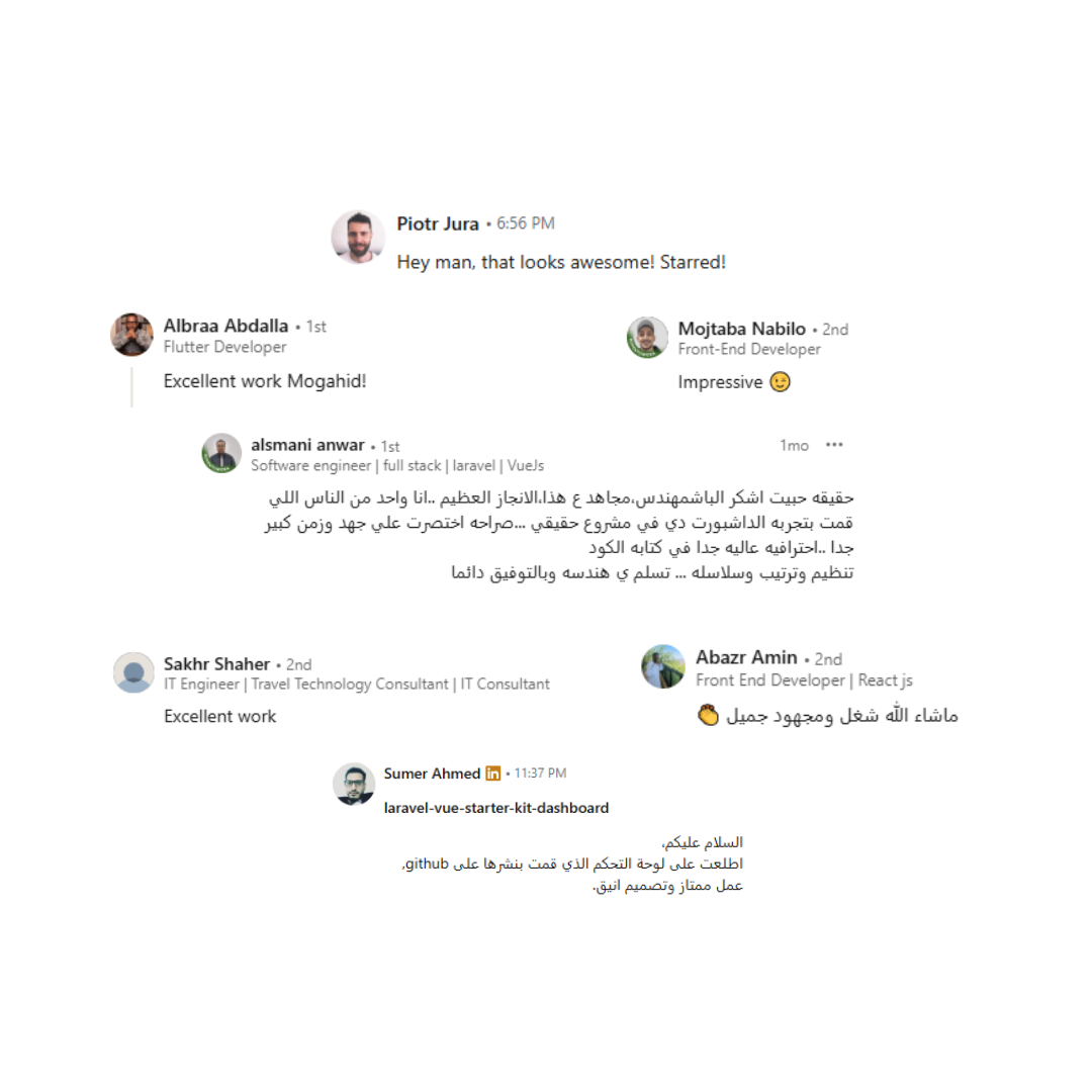 Laravel-vue-Starter-Kit-Dashboard 网站模板截图