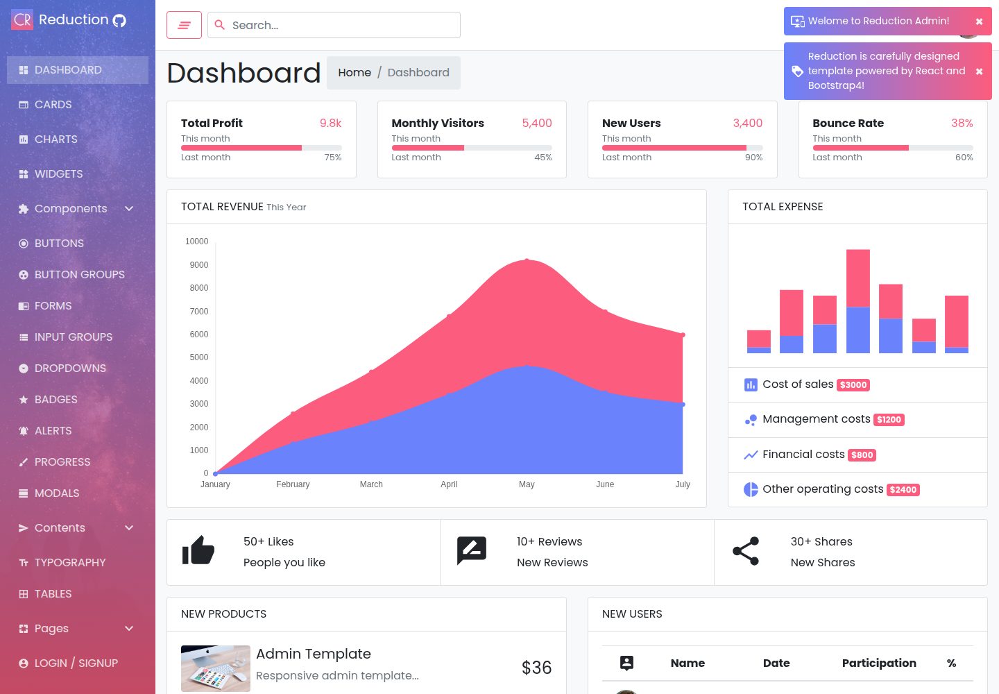 Admin-Template 网站模板截图