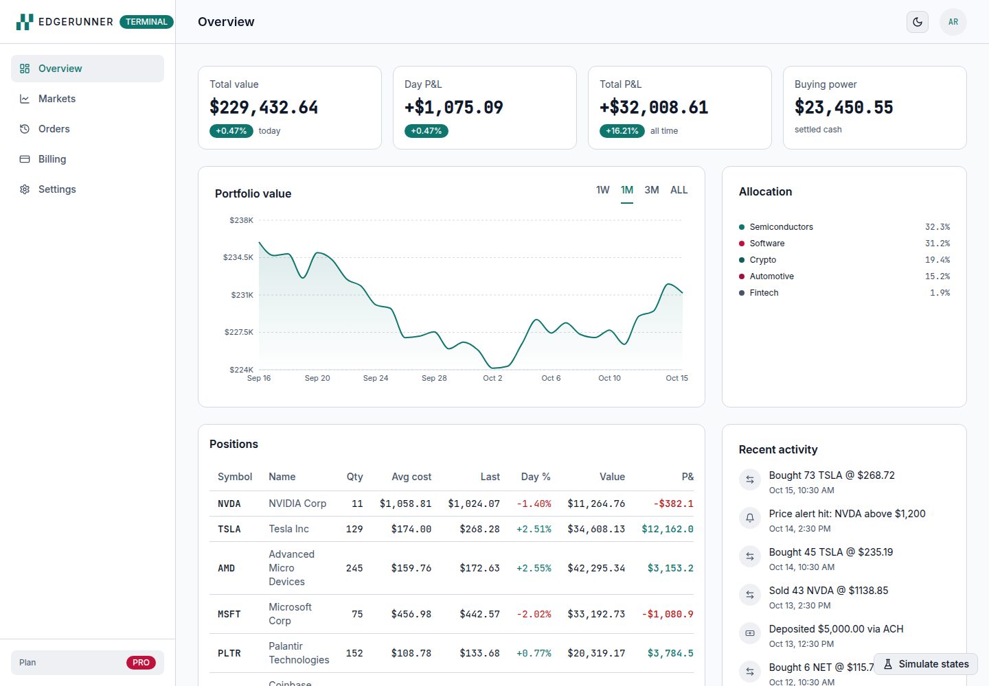 edgerunner-terminal · Desktop homepage
