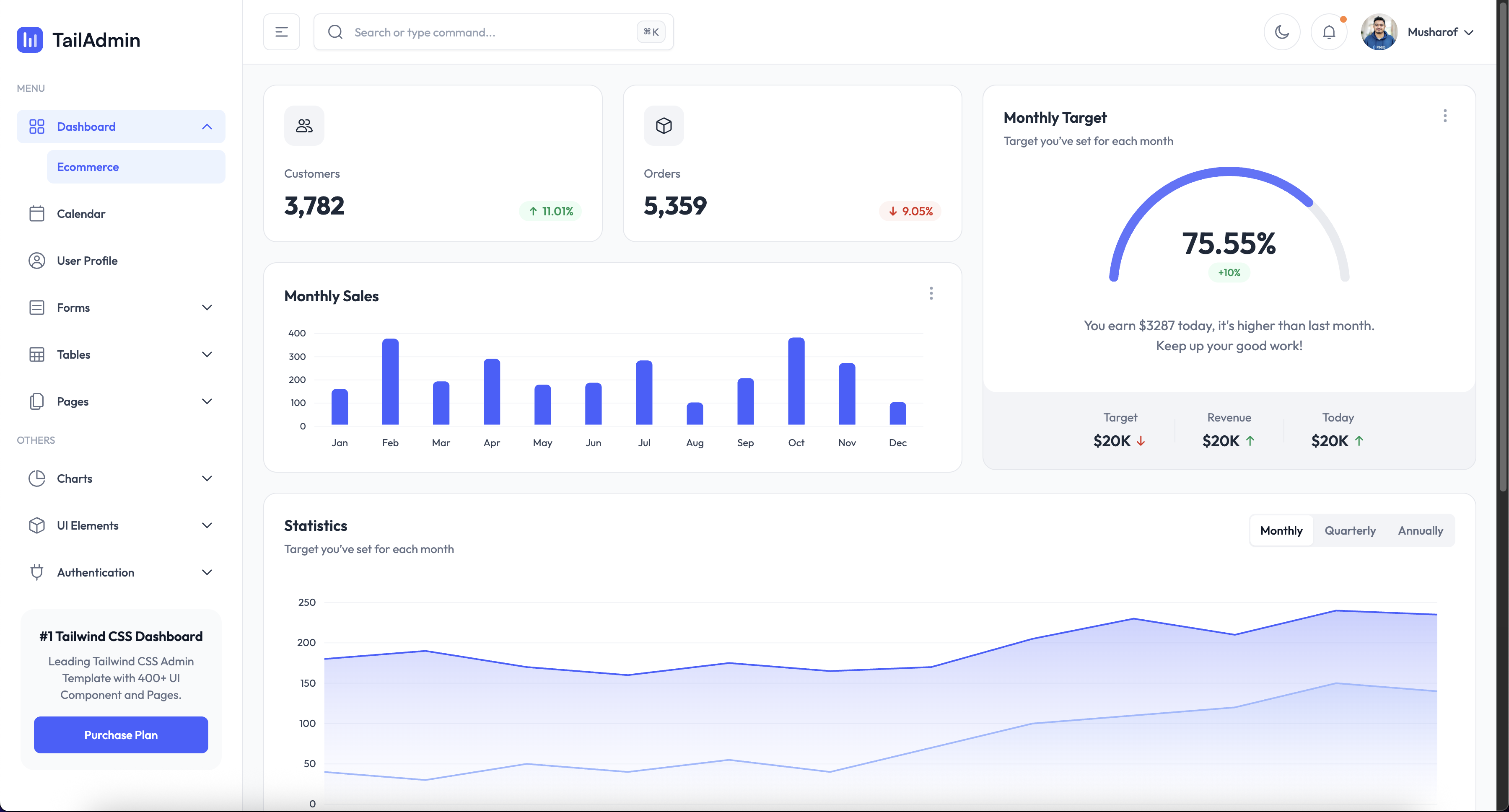 react-ts-admin-template 网站模板截图