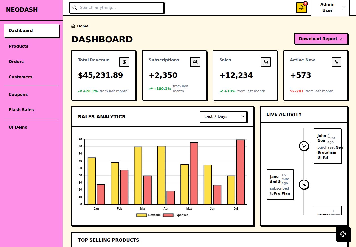 neobrutalism-dashboard-template · Desktop homepage