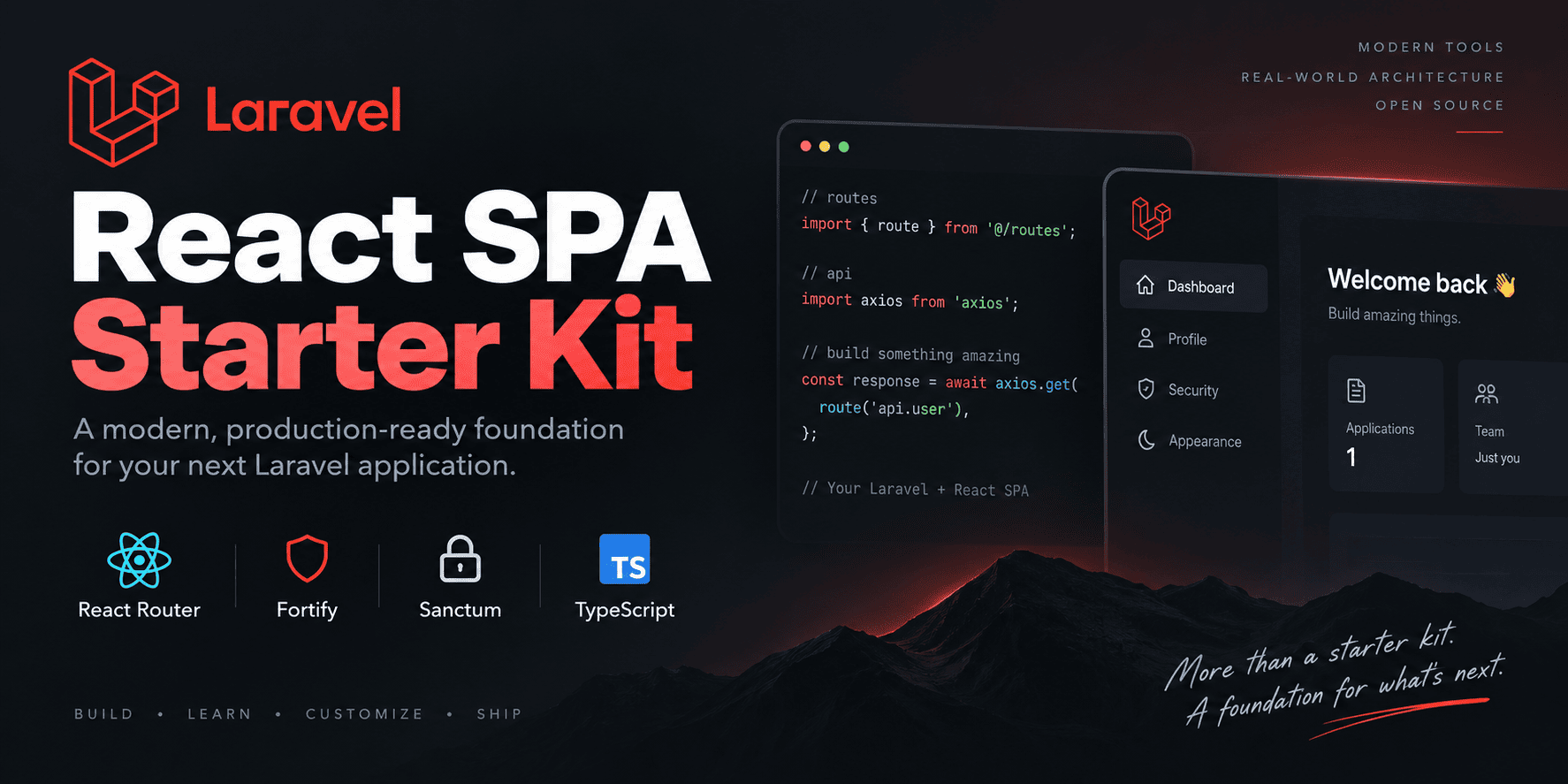 laravel-react-spa-starter-kit 网站模板截图