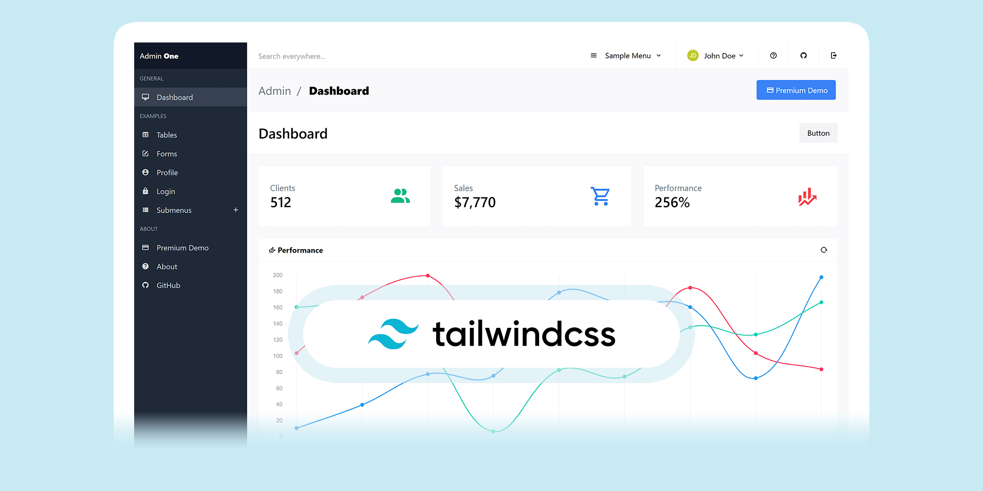 tailwind-dashboard-templates 网站模板截图