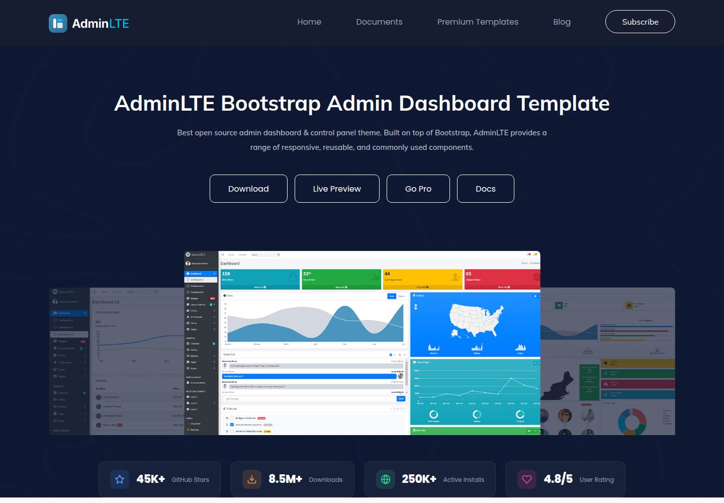AdminLTE 网站模板截图