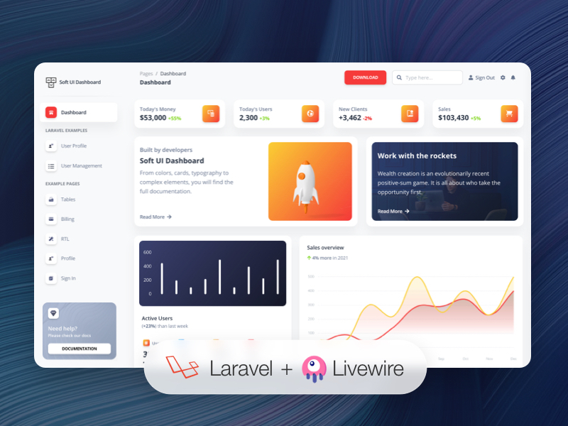 noorzeea-dashboard-laravel 网站模板截图