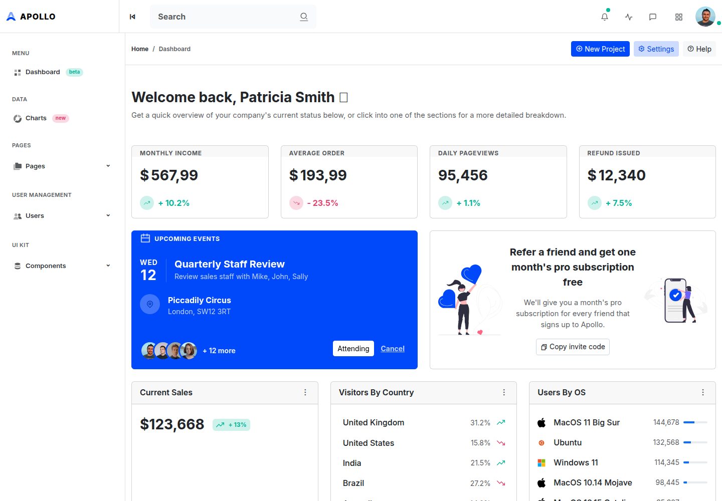 apollo-html-bootstrap 网站模板截图