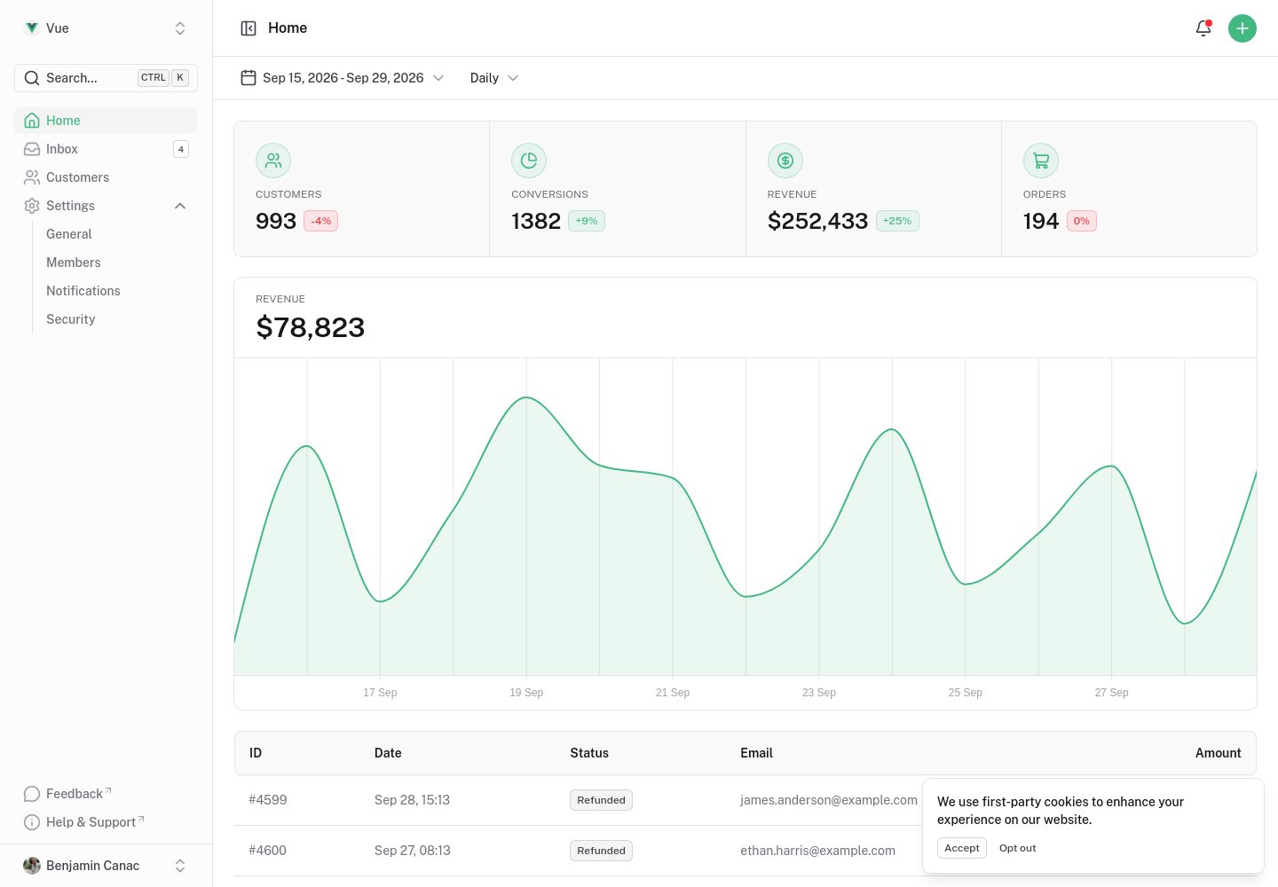 dashboard-vue 网站模板截图