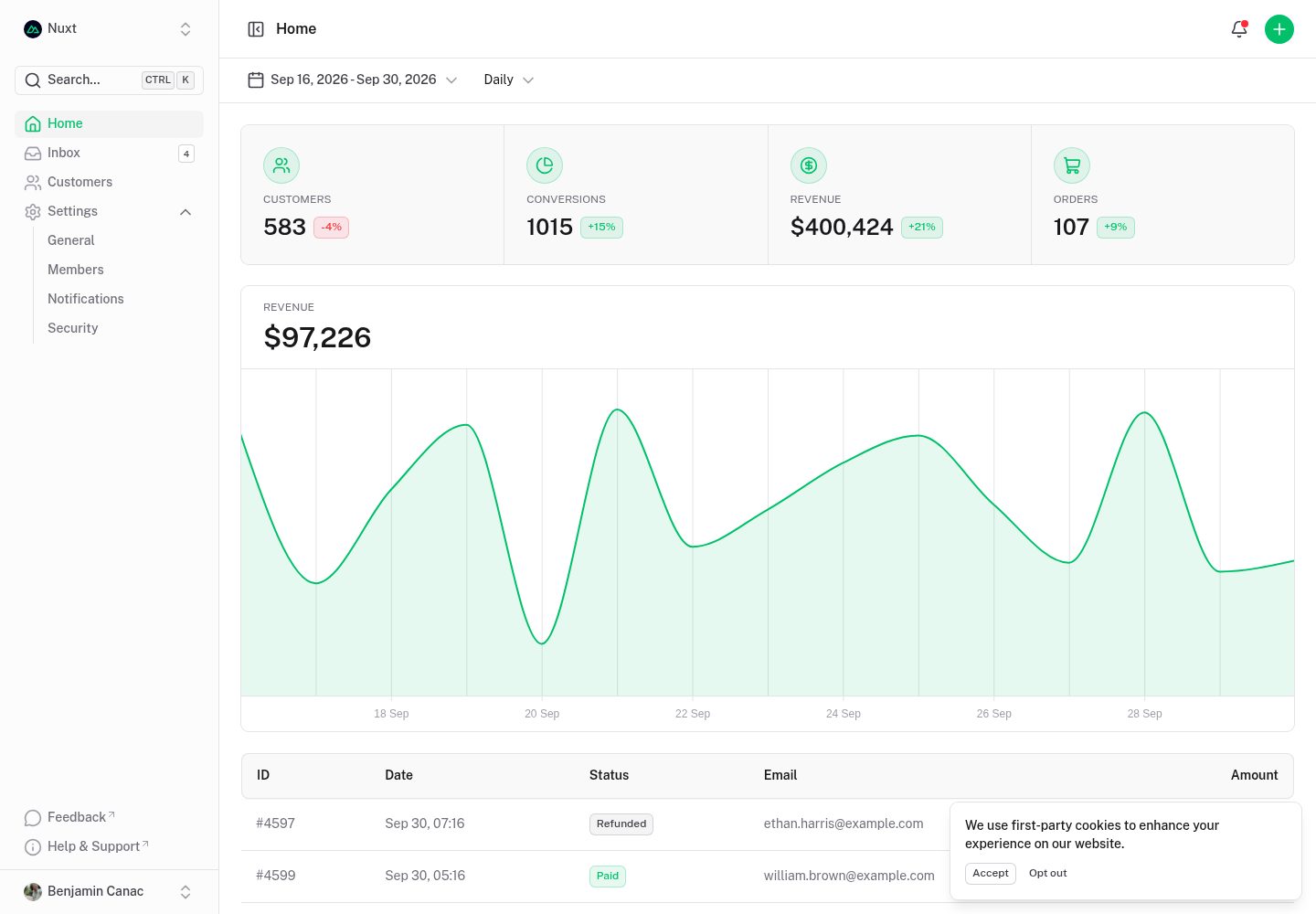 dashboard 网站模板截图