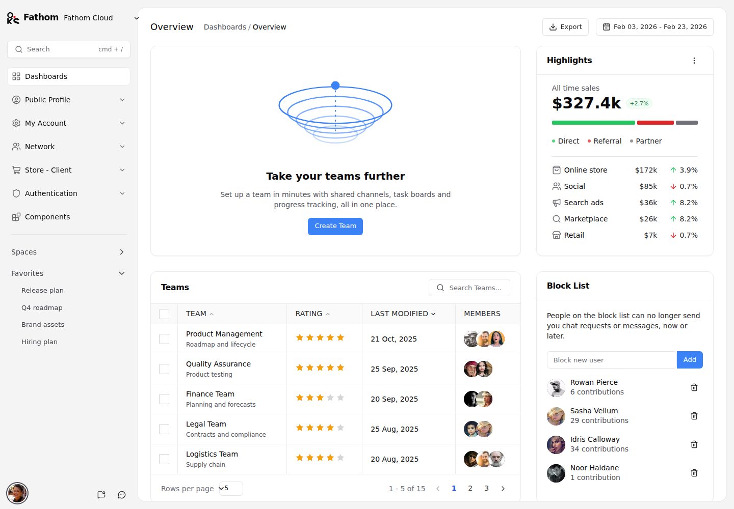 fathom 网站模板截图