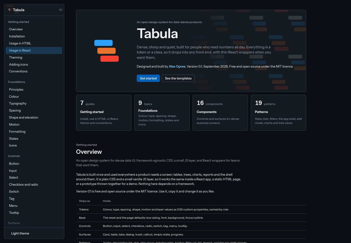 tabula 网站模板截图