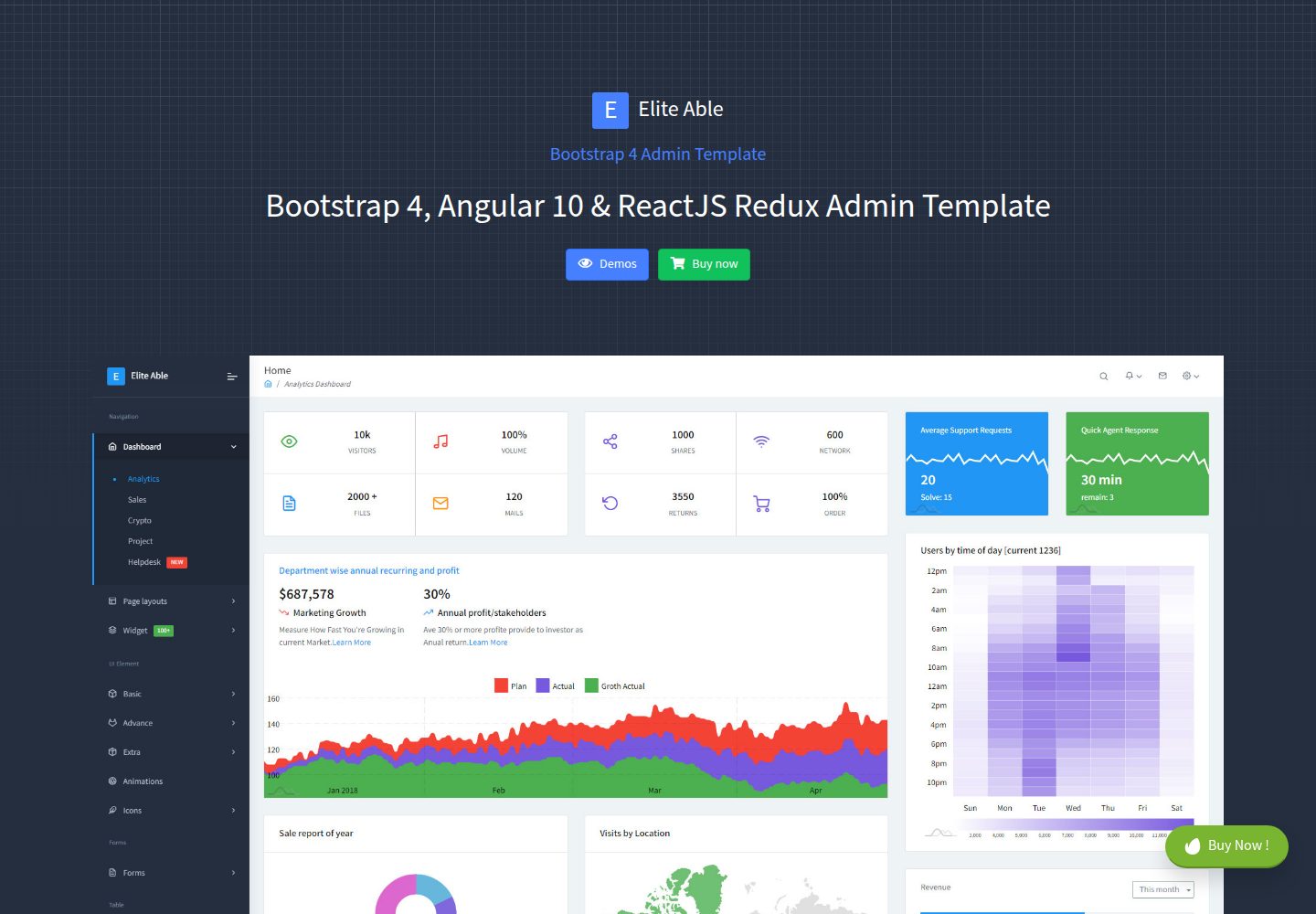elite-able-free-bootstrap-admin-template · Desktop homepage