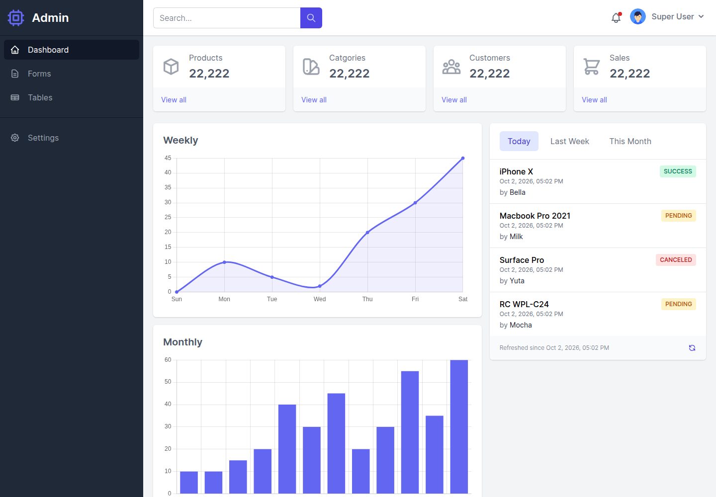 react-tailwind-admin 网站模板截图