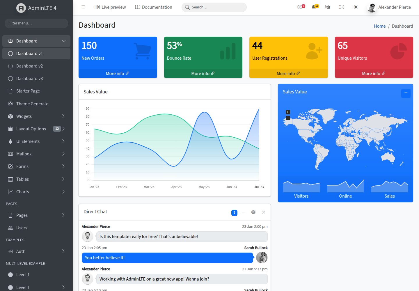 AdminLTE 网站模板截图