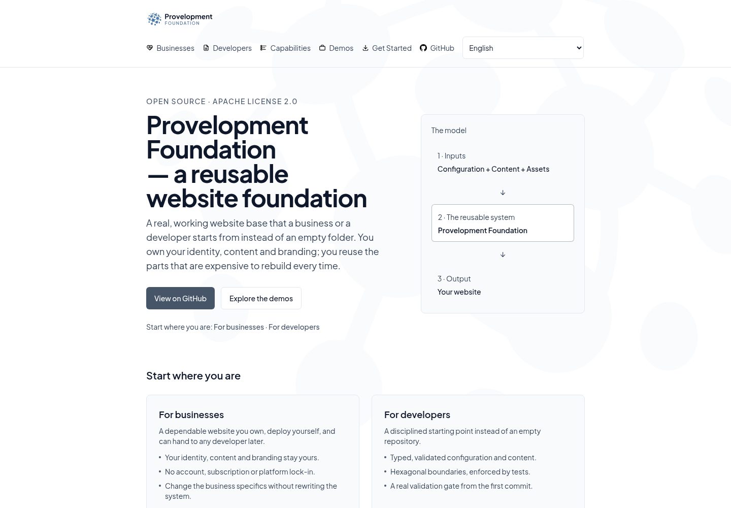 provelopment-foundation 网站模板截图