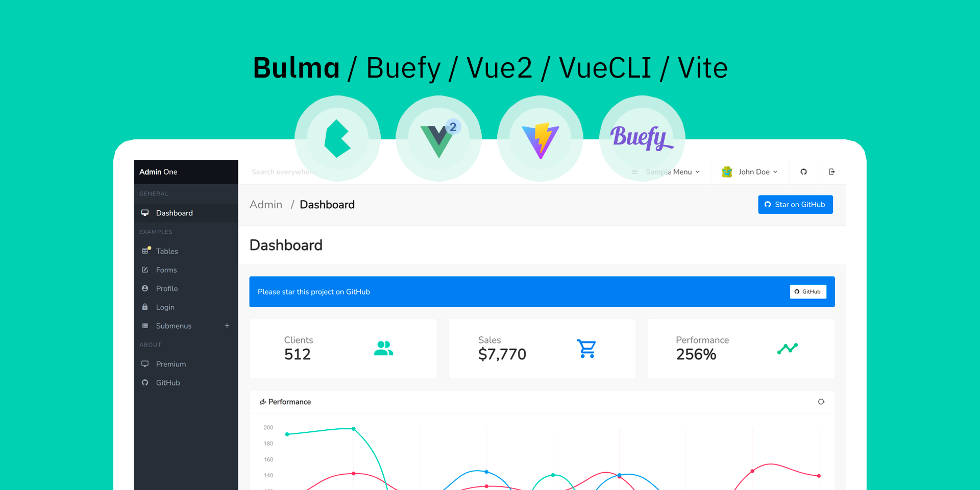 vue-admin-dashboard-template 网站模板截图