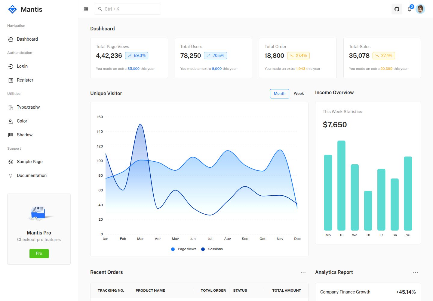mantis-react-admin-template · Desktop homepage