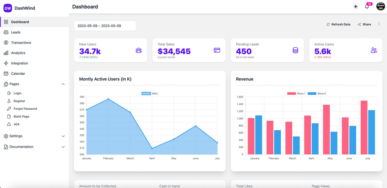 daisyui-admin-dashboard-template 网站模板截图