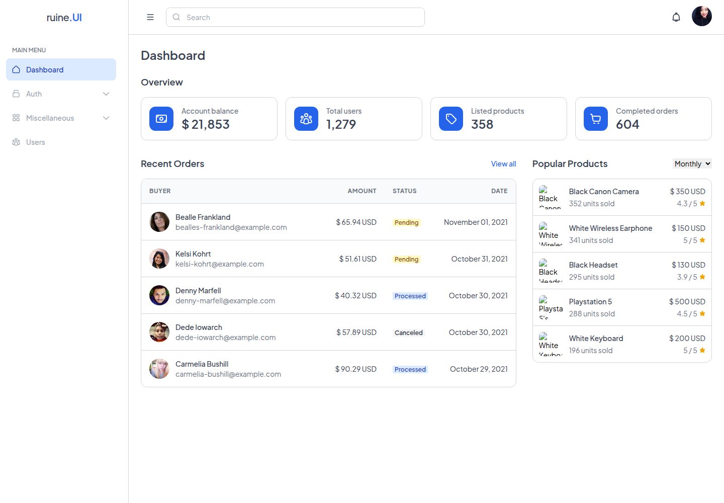 ruine-ui-dashboard 网站模板截图