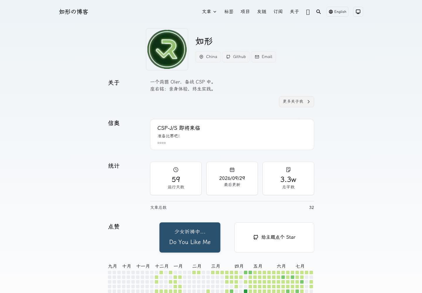 astro-theme-cyanwind 网站模板截图