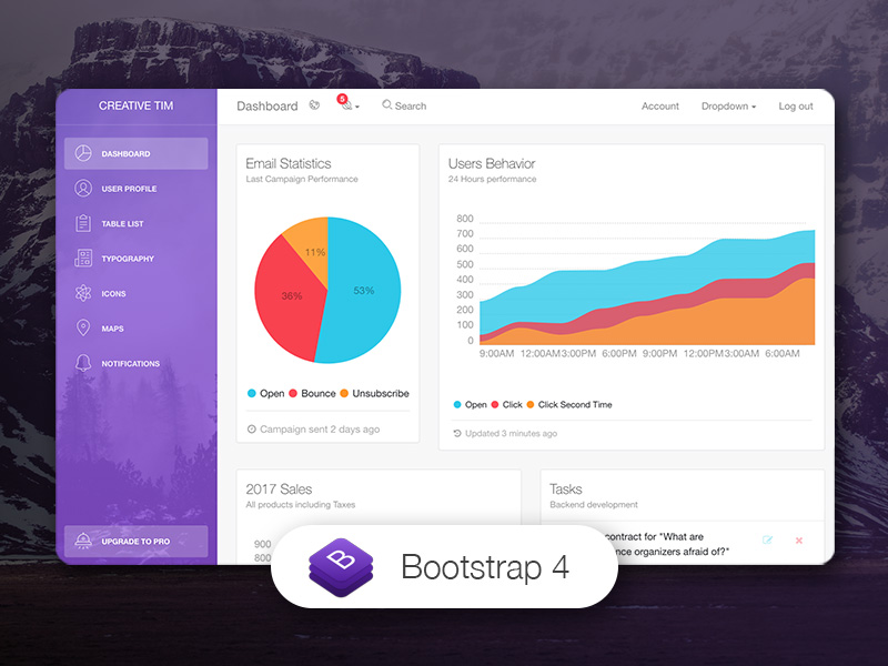 light-bootstrap-dashboard-react-boilerplate 网站模板截图