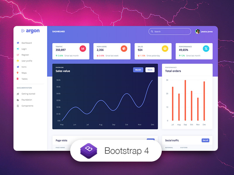 estore-admin-project 网站模板截图