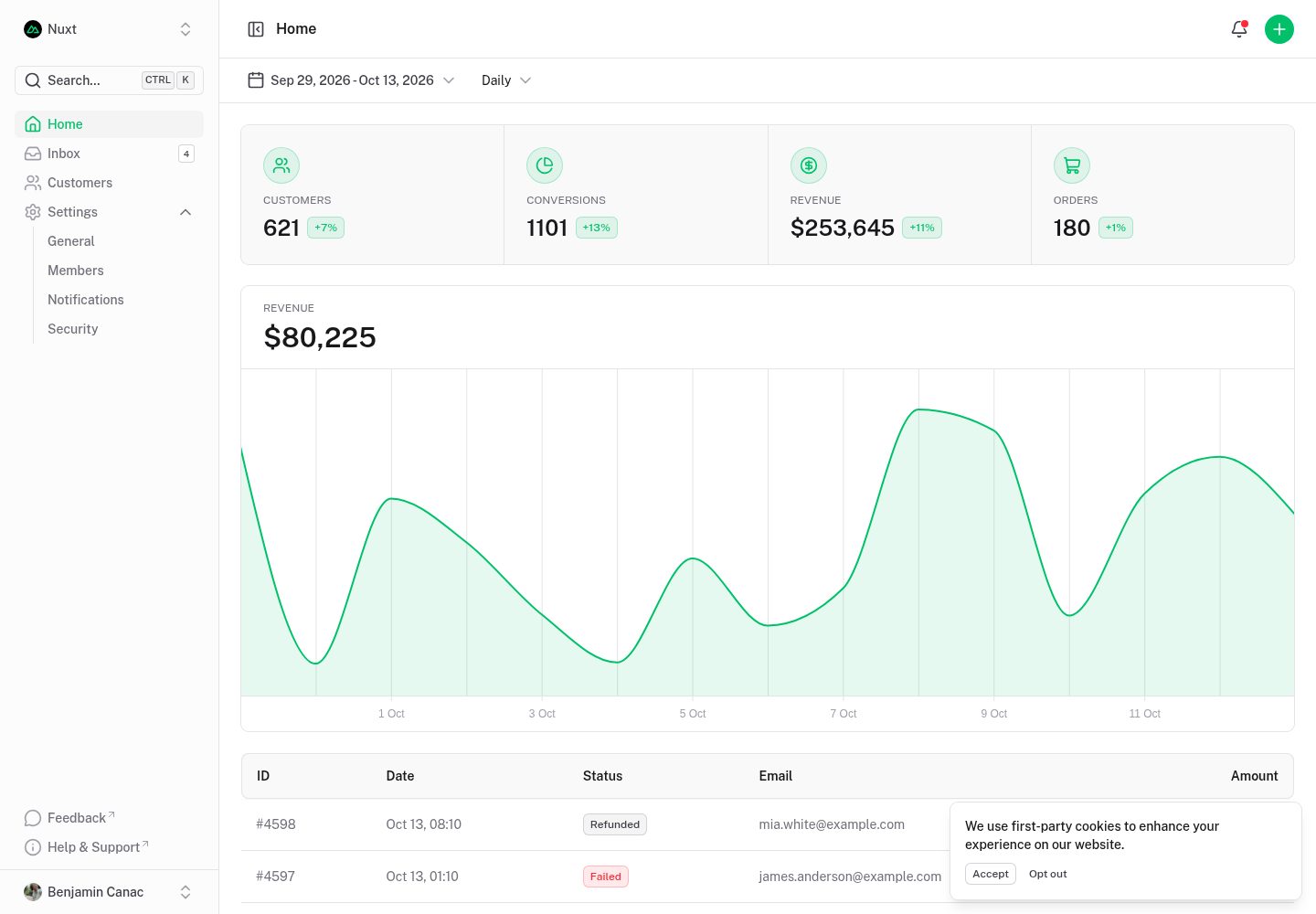 nuxt-dashboard-template 网站模板截图