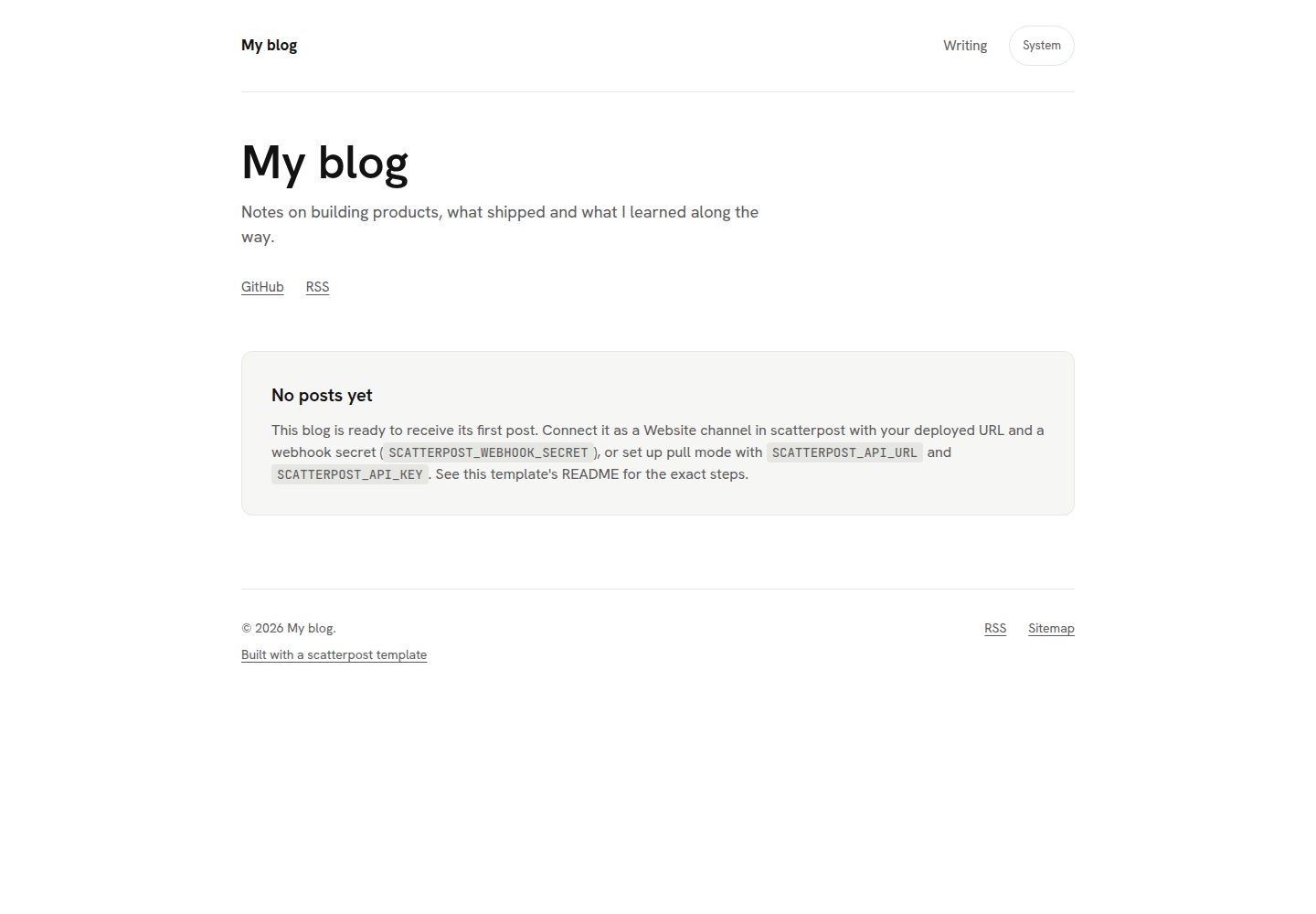 scatterpost-blog-templates 网站模板截图